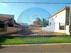 Terreno para Venda em Ribeirão Preto - 2